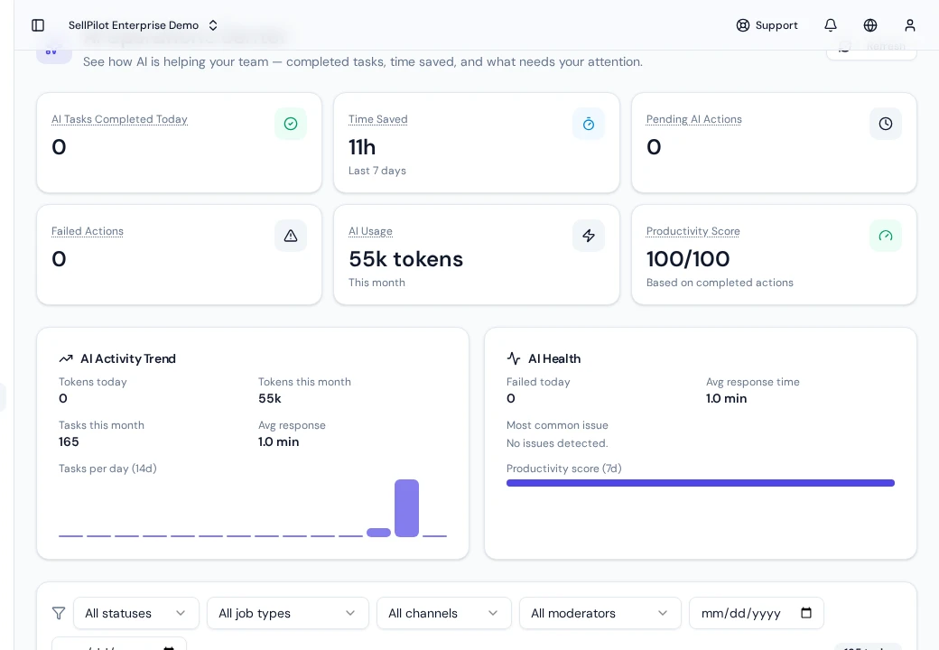 Overview — AI Overview