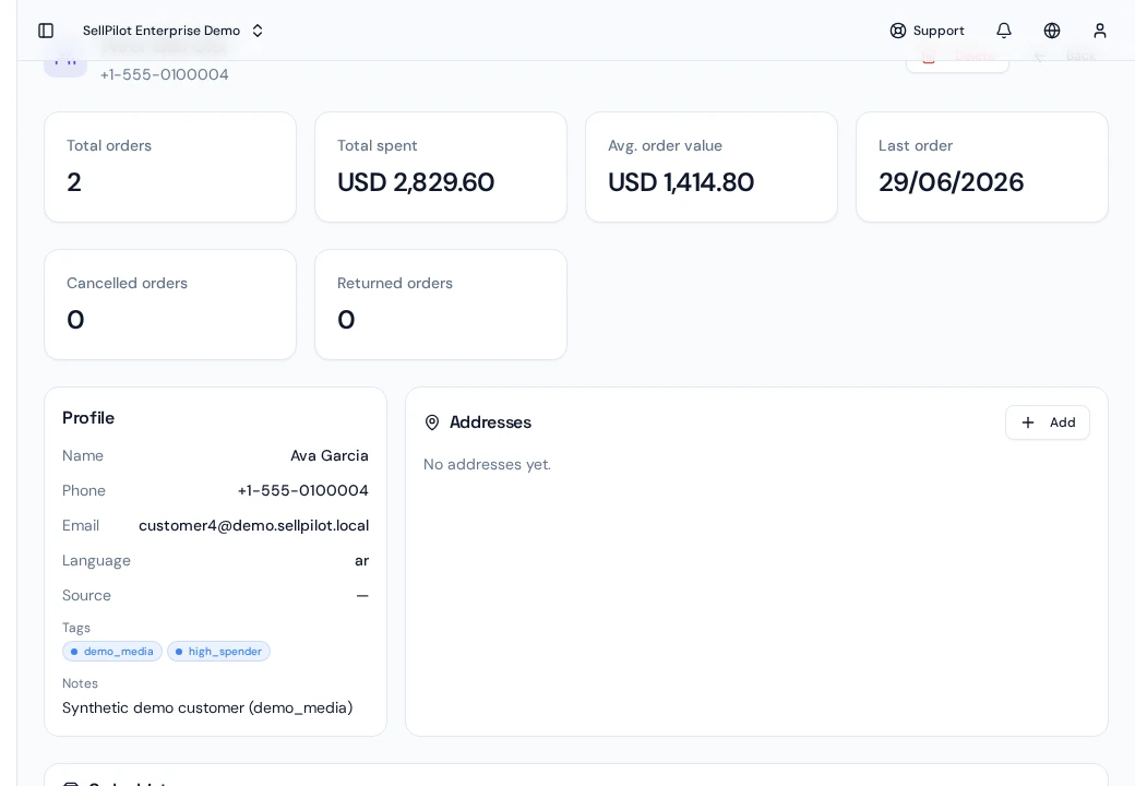 Details — Customer Profiles