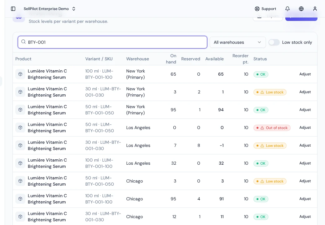 Search — Inventory Overview