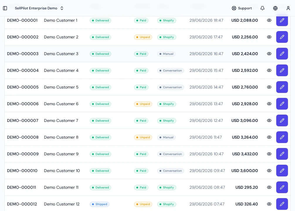 List view — Manual Orders