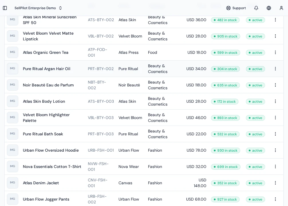 List view — Products & Variants